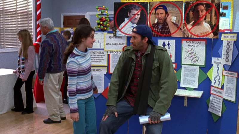 Gilmore Girls Lorelai Gilmore and Luke Danes Complete Relationship Timeline April in the Middle