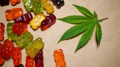 best-cbd-gummies-for-pain