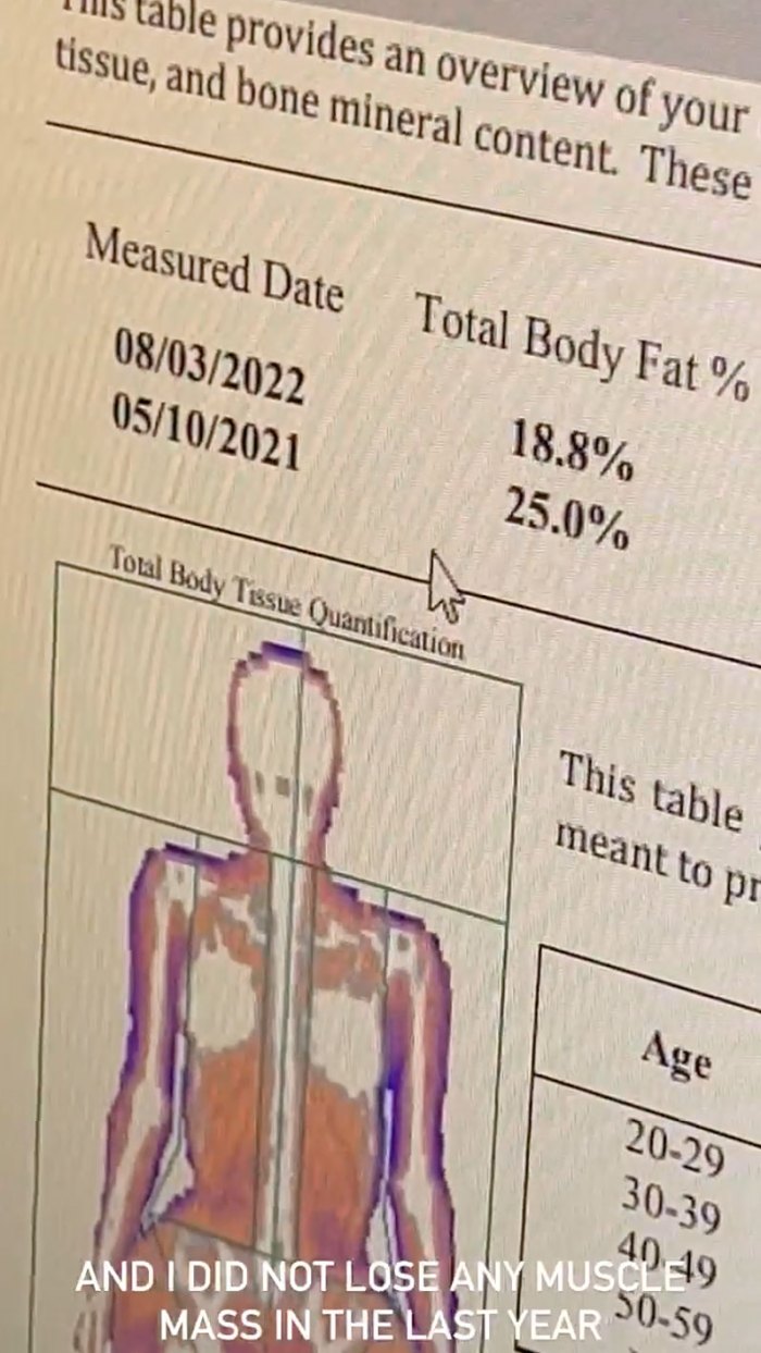 Kim Kardashian Gets a Full Body Scan Shares Her Bone Density and Body Fat Results