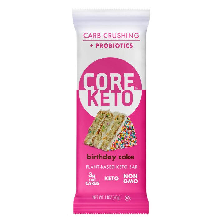 Keto Core Foods