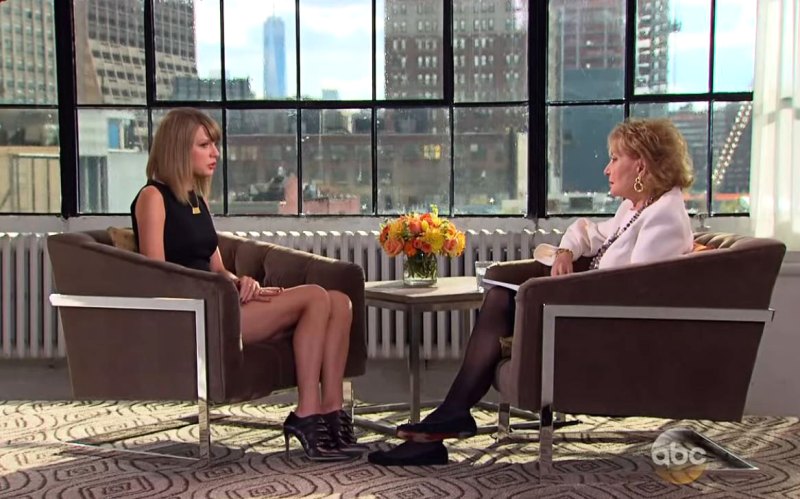 Barbara Walters Most Famous Interviews