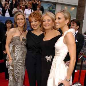 The View Cohosts Pay Tribute to Barbara Walters