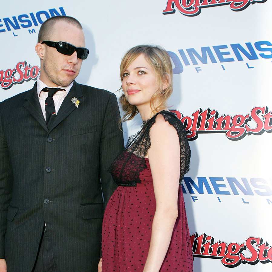 Celebrity Pregnancies