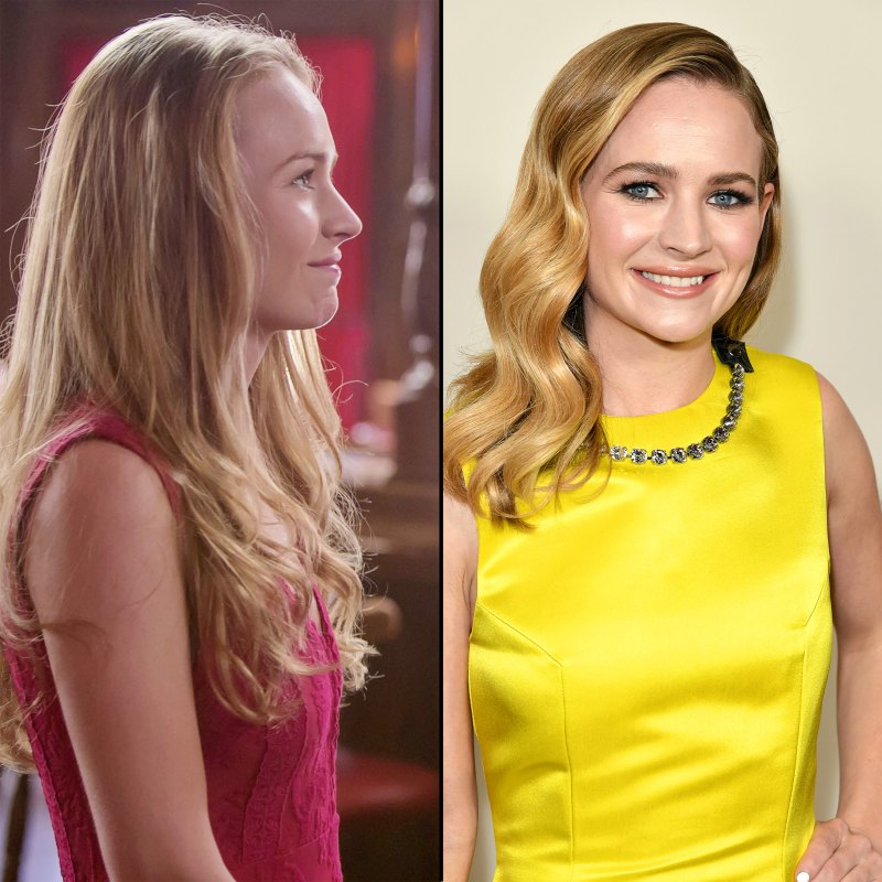 Mother s Day Cast- Where Are They Now? 473 Britt Robertson
