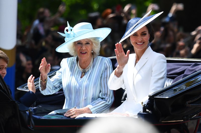 Camilla and Kate Trooping the Colour
