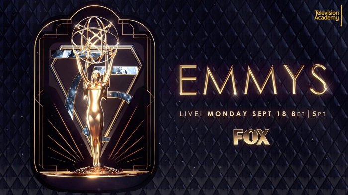 2023 Emmy Awards Have Been Pushed Back as Hollywood Strikes Continue