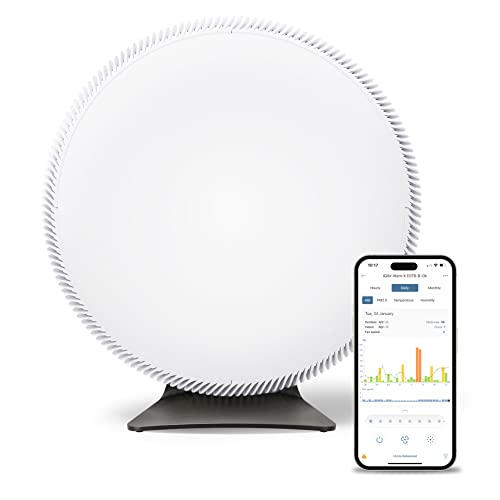 IQAir Atem X Room Air Purifier