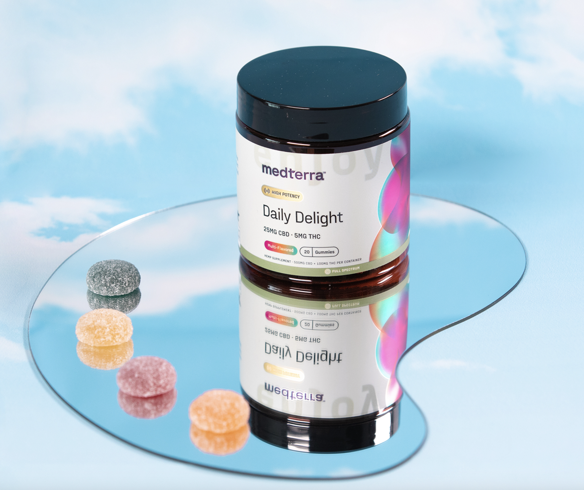Top Must-Have CBD Products in 2023: Uncovering the Best Deals