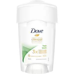 Dove Clinical Protection