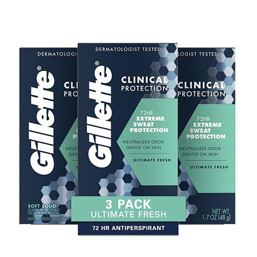 Gillette Clinical Protection Deodorant