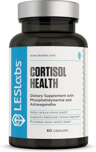 LES Labs Cortisol Health
