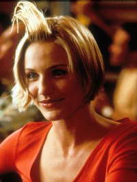 Revisiting All of Cameron Diazs Best Performances