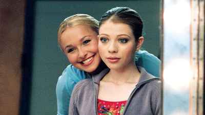 The Cast of Ice Princess Where Are They Now Michelle Trachtenberg Hayden Panettiere and More 243 Lead