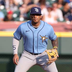 Former MLB Player Wander Franco Convicted of Sexual Abuse