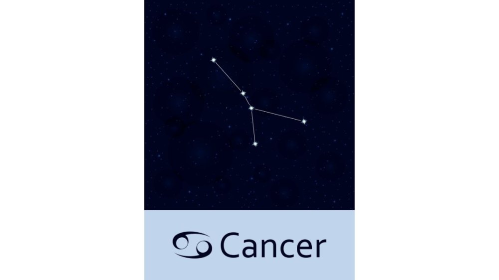 Cancer venus sign meaning