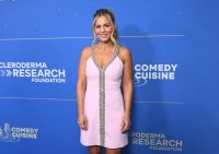 Candace Cameron Bure on Body Image and Confidence Over the Years | Us