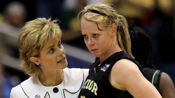 Former Baylor Womens Basketball Player Fan Favorite Melissa Jones Dead at 36