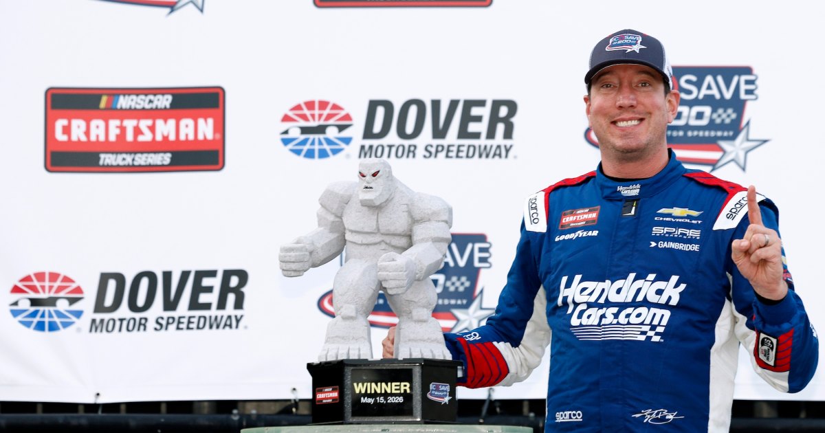 NASCAR Legend Kyle Busch Dead at 41 After Being Hospitalized With ‘Severe Illness’ NASCAR Legend Kyle Busch Dead at 41 After Being Hospitalized With ‘Severe Illness’