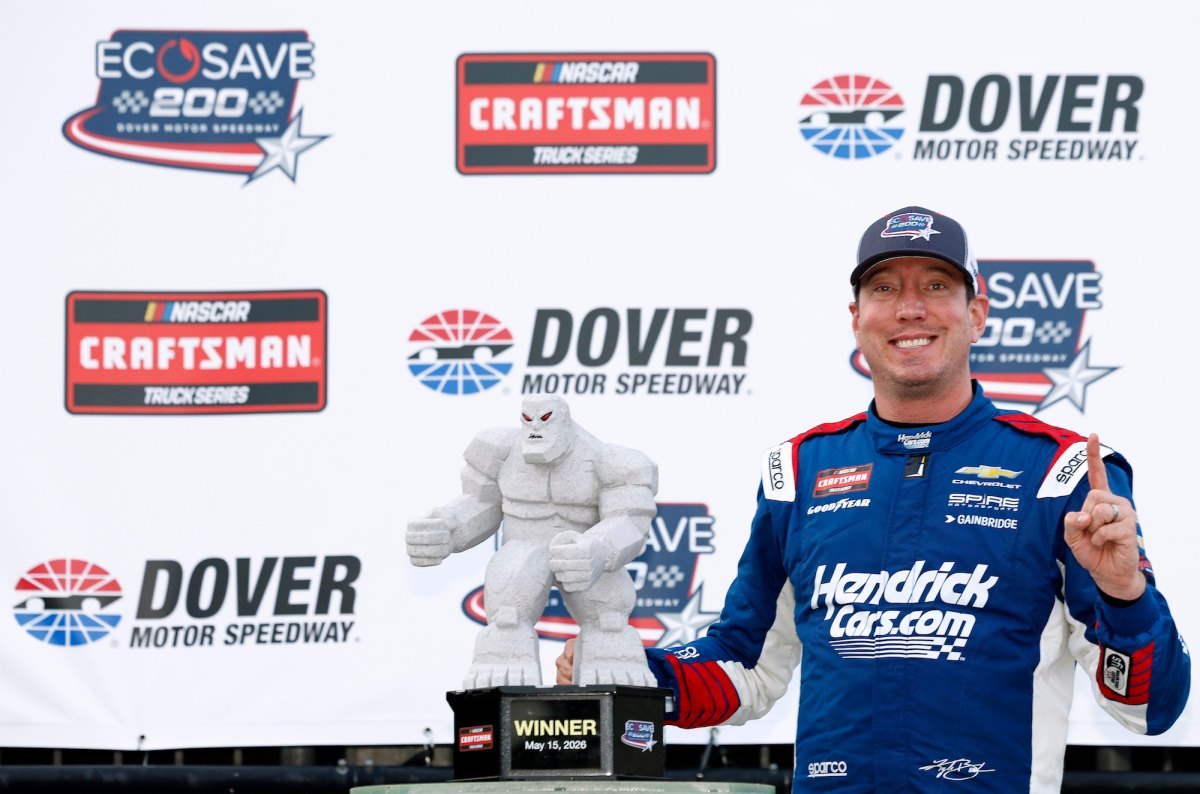 NASCARs Kyle Busch Dead at 41 After Being Hospitalized With Severe Illness
