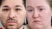 Parents Arrested After Locking Children in Dog Cages Without Food and Burning Them With Cigarettes
