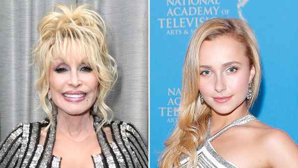 Dolly Parton Death at 80 Hayden Panettiere Rep Addresses Death Rumors and More Top Us Stories