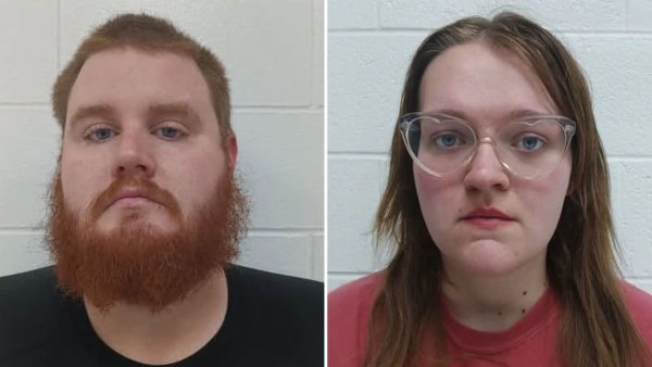 Andrew McVicker and Abbigale McVicker Police Officer and Wife Stole Over 15000 From 82-Year-Old