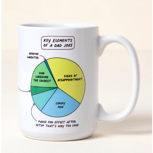 Dad mug