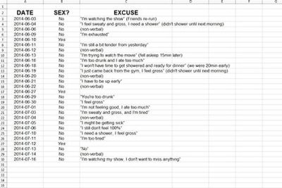 Husband's Spreadsheet of Wife's Excuses Not to Have Sex Goes Viral