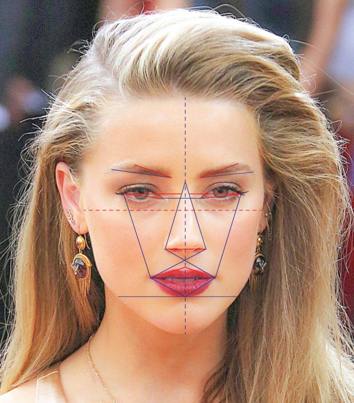 amber heard, <b> Amber Heard&#8217;s face is the ‘most beautiful’ in the world, says science </b>