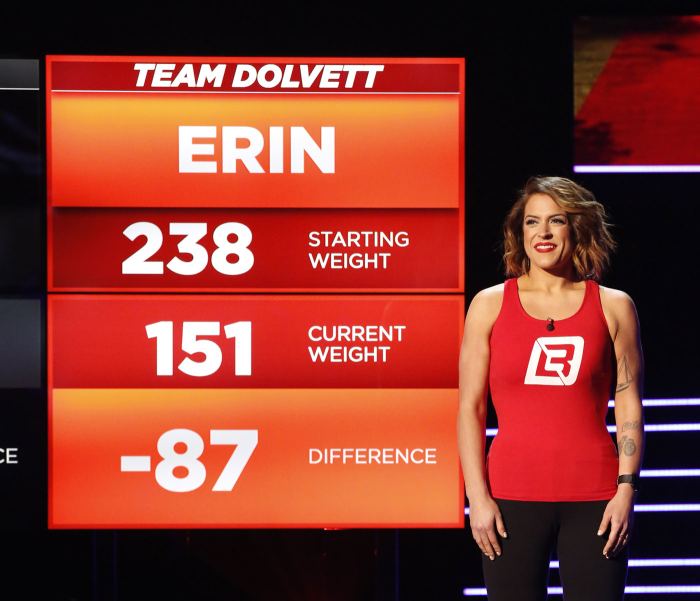 'The Biggest Loser' is being investigated after allegations of illegal drug use.