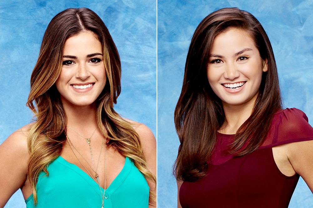 JoJo and Caila