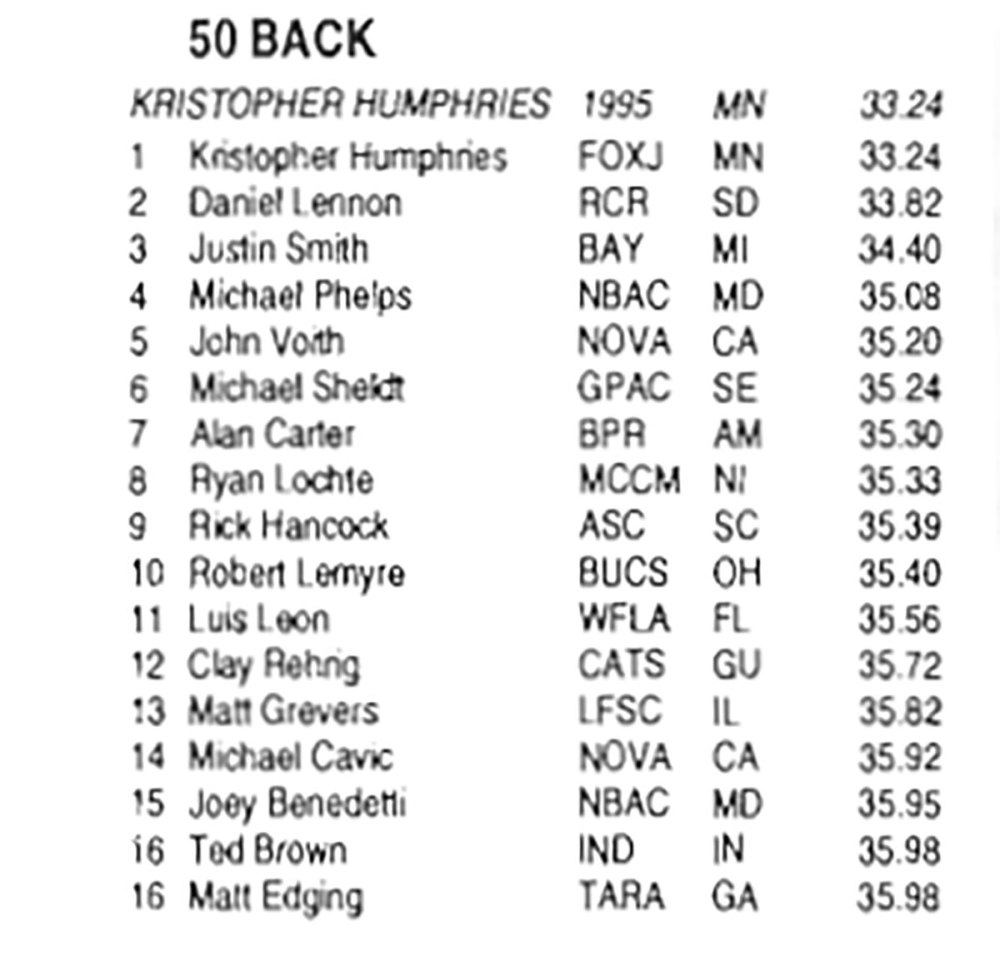 Kris Humphries' swimming records