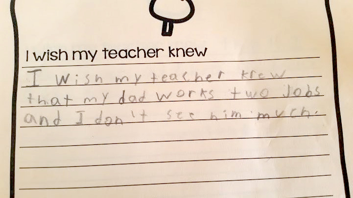 A note from 'I Wish My Teacher Knew' by Kyle Schwartz